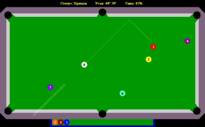 CuteCue 1.5 CuteCue 1.5