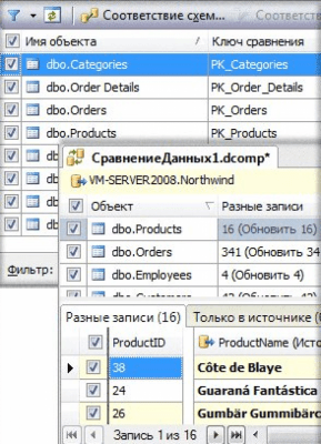 dbForge Data Compare for SQL Server last dbForge Data Compare for SQL Server last