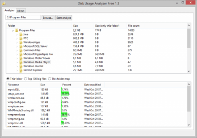 Disk Usage Analyzer 1.9