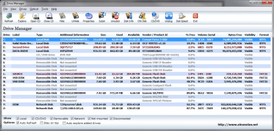 Drive Manager 4.20