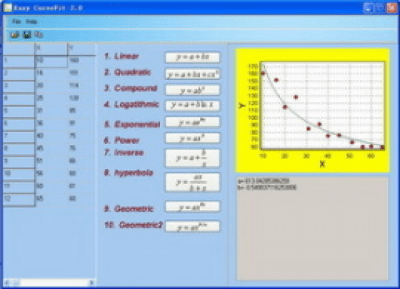 Easy CurveFit 4.0