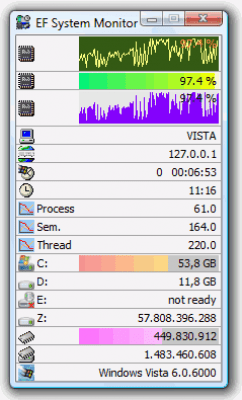 EF System Monitor 21.10 + ключ активации