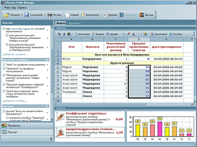 Effecton СОРТ 2005