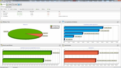 EfMax 2.5 EfMax 2.5