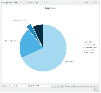Eqonomize! 1.3 Eqonomize! 1.3