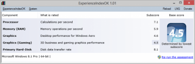 ExperienceIndexOK 3.77