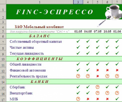 Finc-Эспрессо 1.0 last