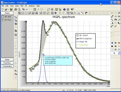 Uniphiz FindGraph 2.01 + crack