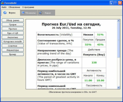 Forexmobi 1.0.1.3