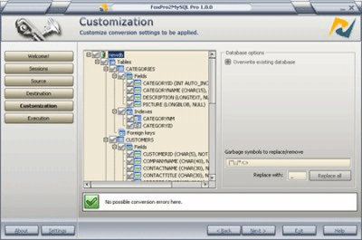 FoxPro2MySQL Pro 1.0.0 last