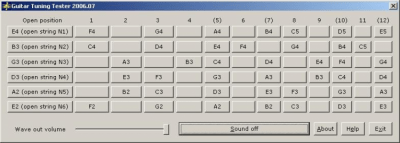 Guitar Tuning Tester 2006.07 last