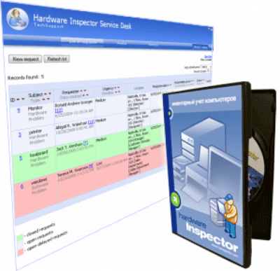 Hardware Inspector Service Desk last Hardware Inspector Service Desk last