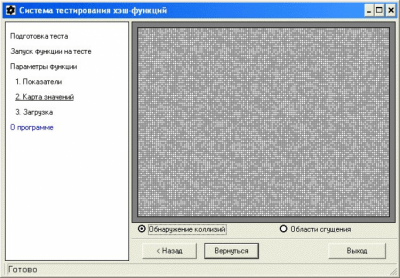 HashTest last