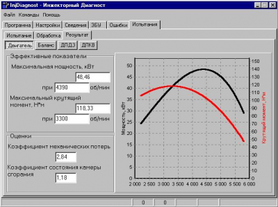 InjDiagnost ver.:1.0 last InjDiagnost ver.:1.0 last