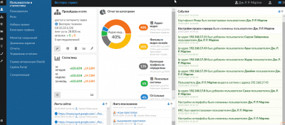 Интернет Контроль Сервер 5.2