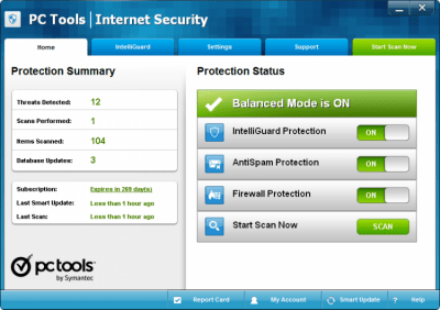 Internet Security 9.1 + ключ активации Internet Security 9.1 + ключ активации