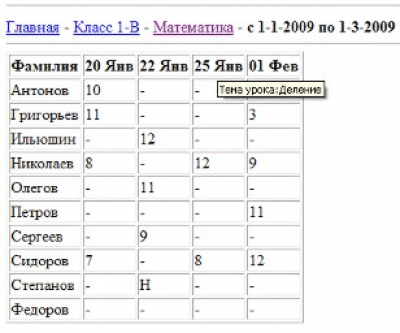 JournalScool 1.0