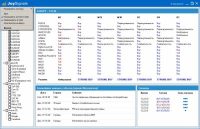 JoySignals 1.31 + key