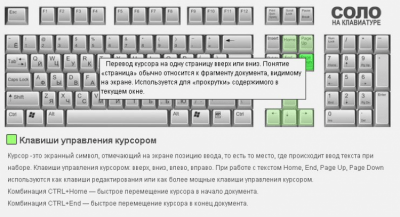 Клавиши клавиатуры 1.0