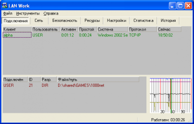 LAN Work, 1.27 last LAN Work, 1.27 last