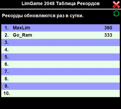 Lim 2048 1.0 Lim 2048 1.0