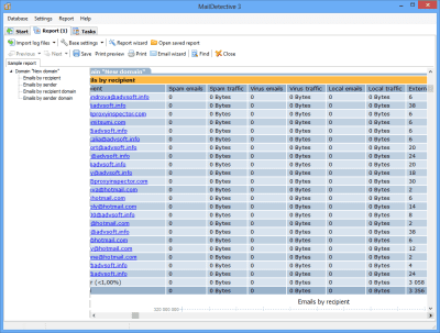 MailDetective for Exchange Server 3.0