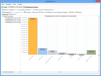 MailDetective 2.0d MailDetective 2.0d