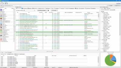 Majento SiteAnalyzer 1.4.1