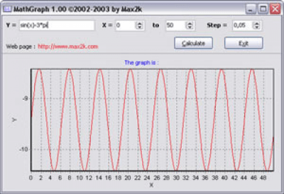 MathGraph 1.00 MathGraph 1.00