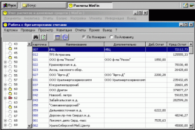 MinFin 10.83.360 MinFin 10.83.360
