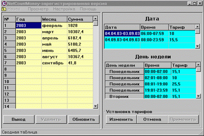 NetCountMoney v1.2 2018