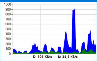 NetGraph 1.8.0.69