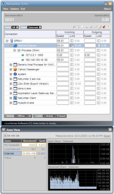 NetLimiter 4.1.12.0 + key