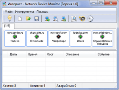 Network Device Monitor last