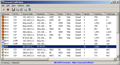 NetworkTrafficView 2.30