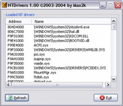 NTDrivers 1.00 NTDrivers 1.00