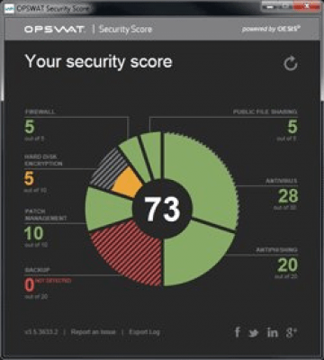 OPSWAT Security Score 4.1.298.2