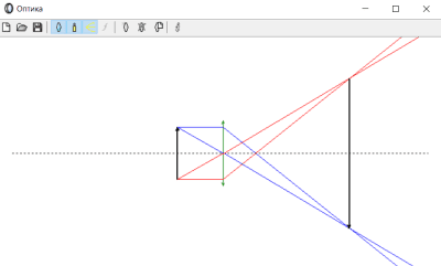 Optics 1.0