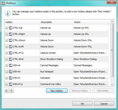 Perfect Hotkey 2.5 Perfect Hotkey 2.5
