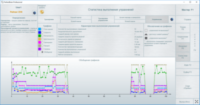 PerfectBrain 3.32 + ключ