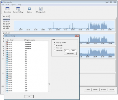 Skayward Software Ping Monitor 4.2 + активатор