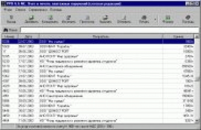 PPD v6.6 NE (сетевая редакция) last PPD v6.6 NE (сетевая редакция) last