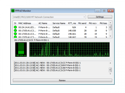 PPPoE Monitor 1.1.7 PPPoE Monitor 1.1.7
