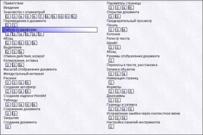 Практическое руководство по Word 2.0