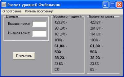 Расчет уровней Фибоначчи last Расчет уровней Фибоначчи last