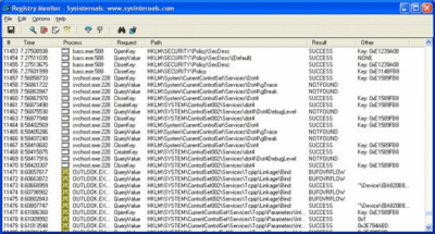 RegMon 7.04 RegMon 7.04