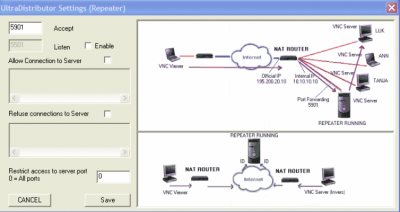Repeater 2.0 Repeater 2.0