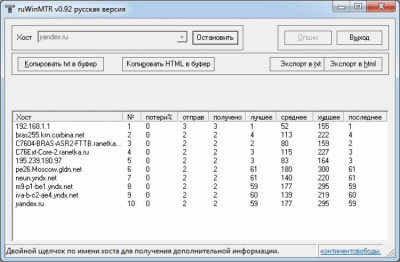 ruWinMTR 0.92 ruWinMTR 0.92