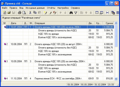 Сальдо 2009 1