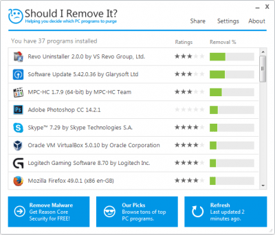 Should I Remove It 1.0.4.36591
